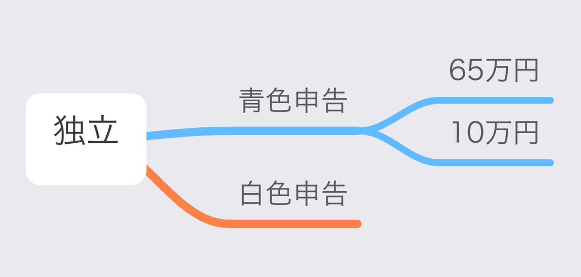 スクリーンショット 2018-01-04 18.54.40.png スクリーンショット 2018 01 04 18 54 40