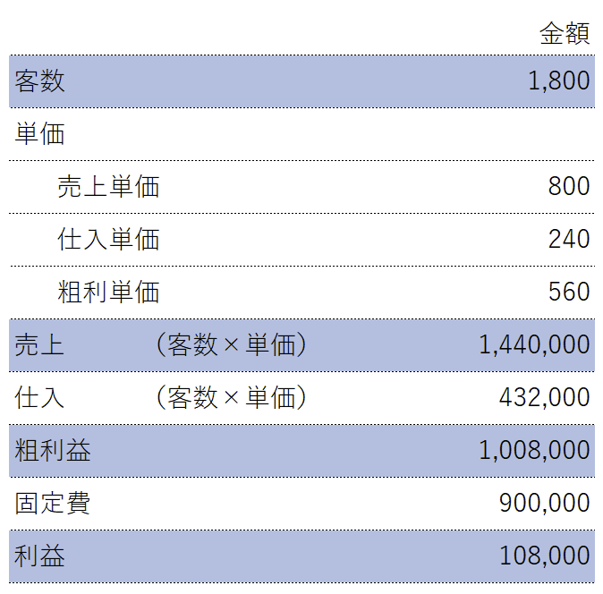 スクリーンショット 2018-02-04 14.21.07.png スクリーンショット 2018 02 04 14 21 07
