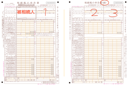 相続税の申告書