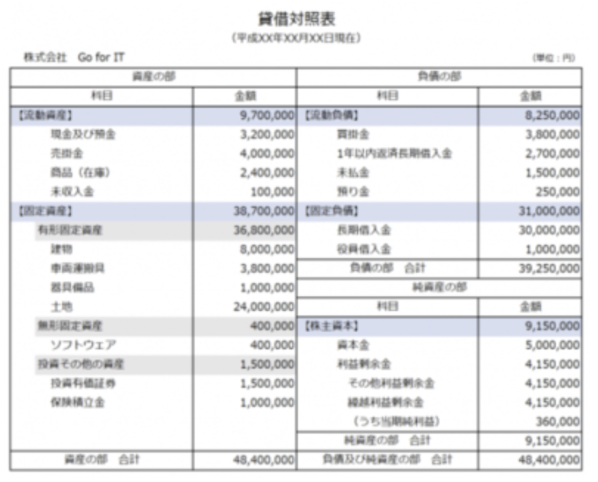 スクリーンショット 2019-03-30 16.52.04.png スクリーンショット 2019 03 30 16 52 04