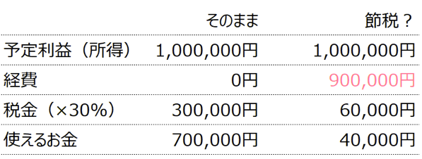 スクリーンショット 2019-04-17 12.48.04.png スクリーンショット 2019 04 17 12 48 04