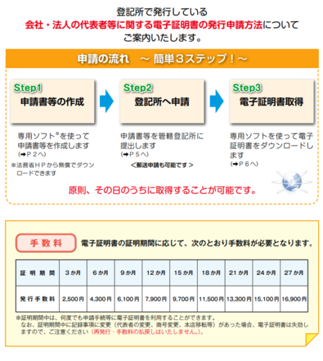 スクリーンショット 2019-05-30 11.16.55.png スクリーンショット 2019 05 30 11 16 55