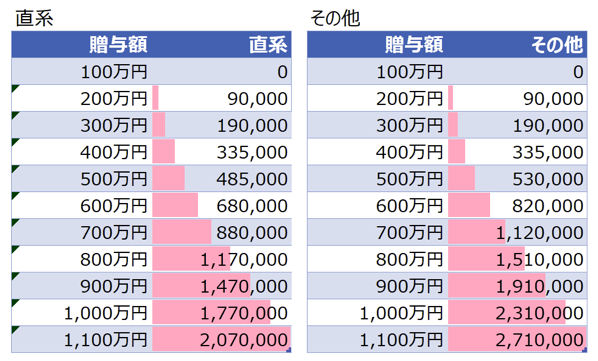 スクリーンショット 2019-05-02 20.16.00.png スクリーンショット 2019 05 02 20 16 00