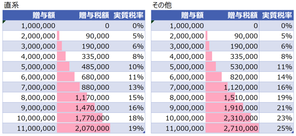 スクリーンショット 2019-05-02 18.47.19.png スクリーンショット 2019 05 02 18 47 19