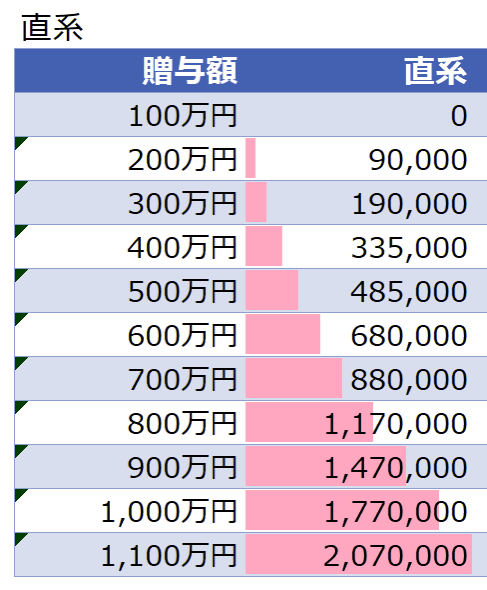 スクリーンショット 2019-05-02 19.32.40.png スクリーンショット 2019 05 02 19 32 40