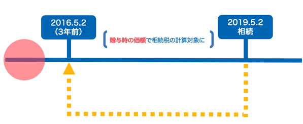 スクリーンショット 2019-05-02 20.56.07.png スクリーンショット 2019 05 02 20 56 07