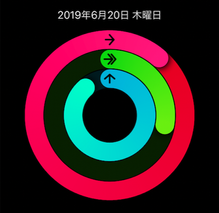 スクリーンショット 2019-06-22 21.35.45.png スクリーンショット 2019 06 22 21 35 45