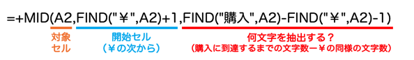スクリーンショット 2019-06-09 17.29.57.png スクリーンショット 2019 06 09 17 29 57