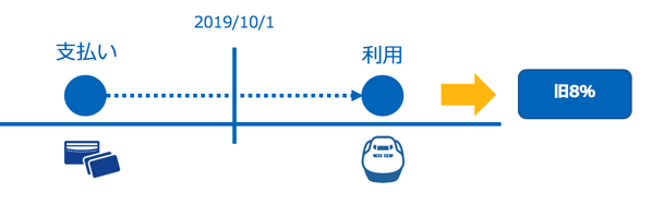 スクリーンショット 2019-06-28 18.59.57.png スクリーンショット 2019 06 28 18 59 57
