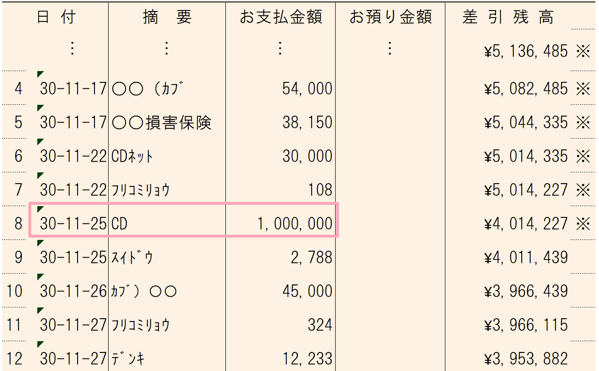 スクリーンショット 2019-06-03 21.06.27.png スクリーンショット 2019 06 03 21 06 27
