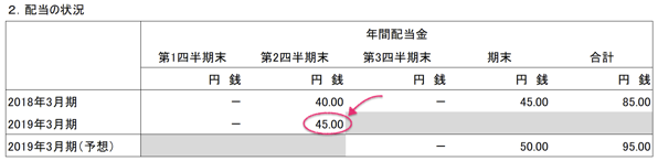 スクリーンショット 2019-08-07 17.44.51.png スクリーンショット 2019 08 07 17 44 51