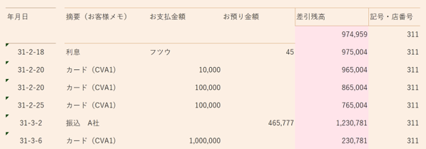 スクリーンショット 2019-08-19 09.29.28.png スクリーンショット 2019 08 19 09 29 28