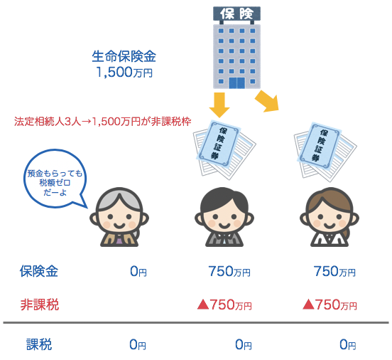 スクリーンショット 2019-09-05 21.07.15.png スクリーンショット 2019 09 05 21 07 15