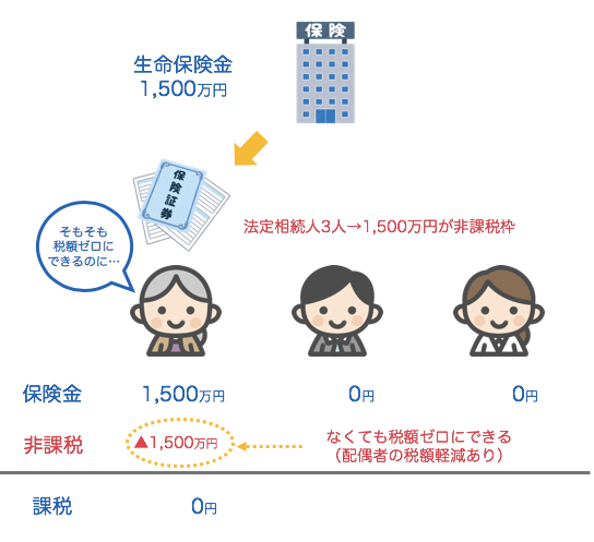 スクリーンショット 2019-09-05 21.02.53.png スクリーンショット 2019 09 05 21 02 53