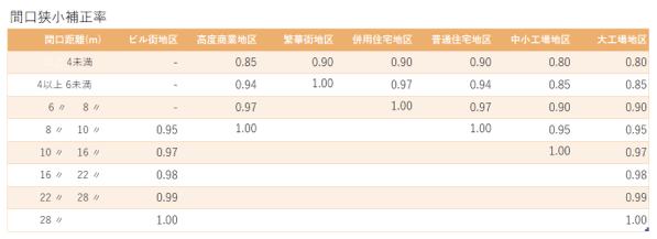 スクリーンショット 2019-09-11 17.57.12.png スクリーンショット 2019 09 11 17 57 12