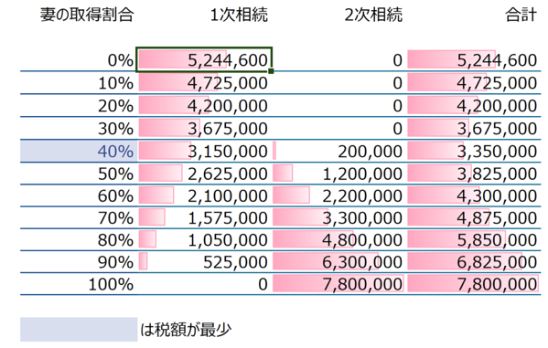 スクリーンショット 2019-10-19 20.33.07.png スクリーンショット 2019 10 19 20 33 07