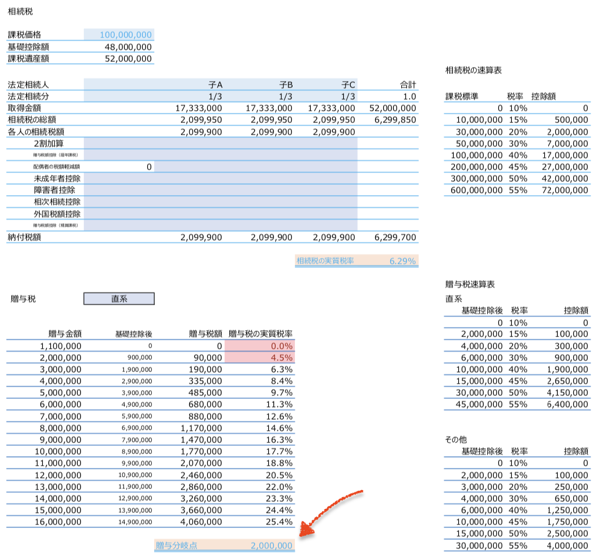 スクリーンショット 2019-10-07 20.38.02.png スクリーンショット 2019 10 07 20 38 02