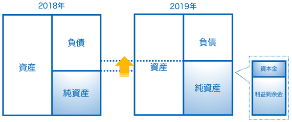 スクリーンショット 2019-10-15 19.16.40.png スクリーンショット 2019 10 15 19 16 40