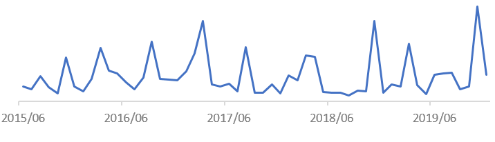スクリーンショット 2019-11-16 14.16.23.png スクリーンショット 2019 11 16 14 16 23