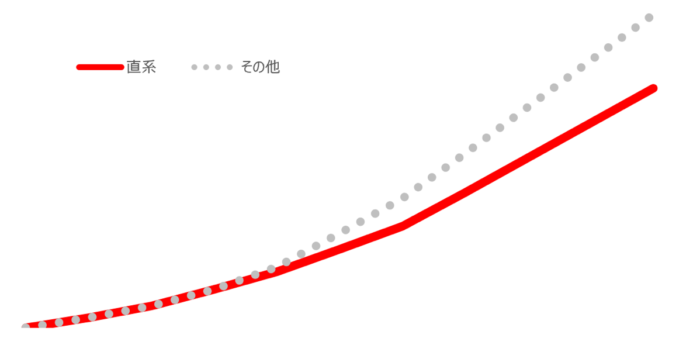 スクリーンショット 2020-01-29 21.40.27.png スクリーンショット 2020 01 29 21 40 27