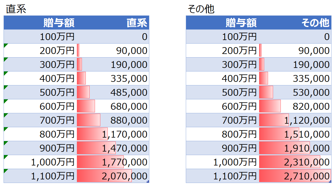 スクリーンショット 2020-01-29 22.12.00.png スクリーンショット 2020 01 29 22 12 00