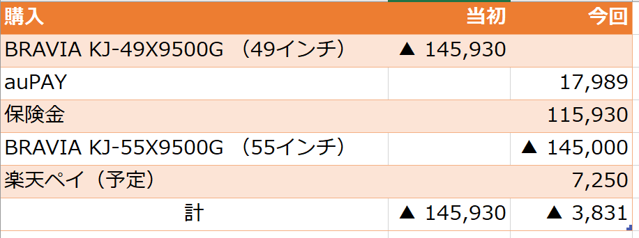 スクリーンショット 2020-03-14 20.03.13.png スクリーンショット 2020 03 14 20 03 13
