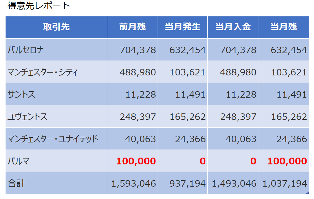 スクリーンショット 2020-03-02 18.18.17.png スクリーンショット 2020 03 02 18 18 17