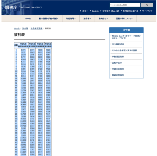スクリーンショット 2020-04-29 16.58.10.png スクリーンショット 2020 04 29 16 58 10