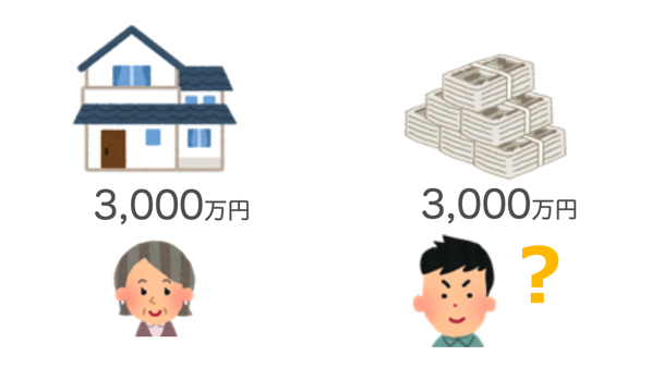 スクリーンショット 2020-04-28 19.35.00.png スクリーンショット 2020 04 28 19 35 00
