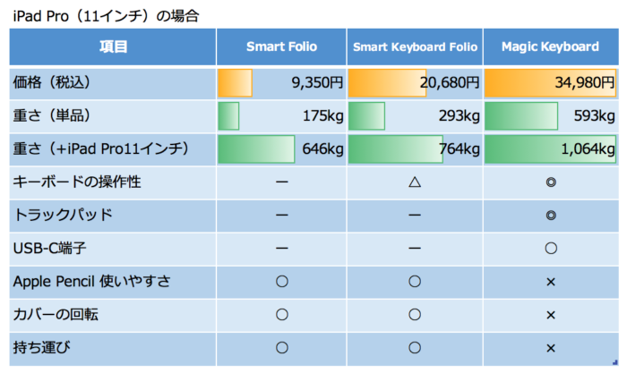 スクリーンショット 2020-04-21 15.45.27.png スクリーンショット 2020 04 21 15 45 27