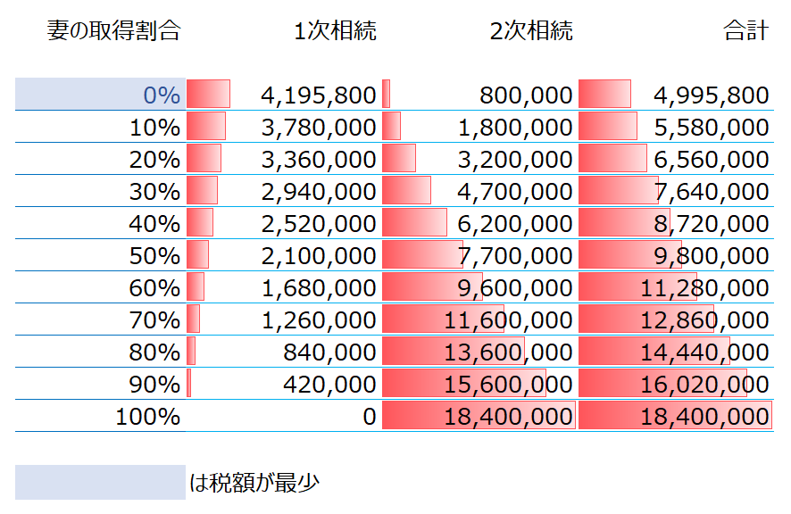 スクリーンショット 2020-04-13 19.40.00.png スクリーンショット 2020 04 13 19 40 00
