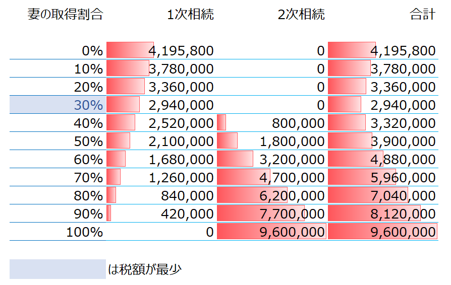 スクリーンショット 2020-04-13 19.31.21.png スクリーンショット 2020 04 13 19 31 21