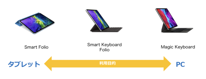 スクリーンショット 2020-04-21 17.48.59.png スクリーンショット 2020 04 21 17 48 59