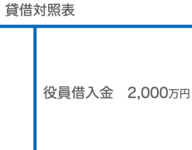 スクリーンショット 2020-05-14 20.00.24.png スクリーンショット 2020 05 14 20 00 24