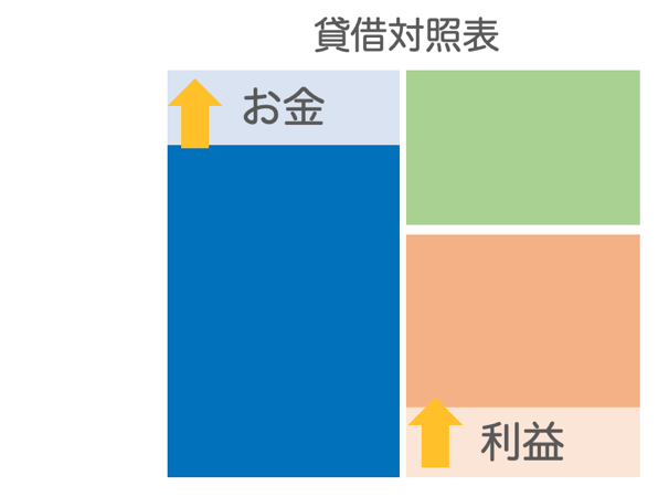 スクリーンショット 2020-05-13 13.57.46.png スクリーンショット 2020 05 13 13 57 46