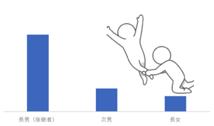 スクリーンショット 2020-05-14 19.56.20.png スクリーンショット 2020 05 14 19 56 20