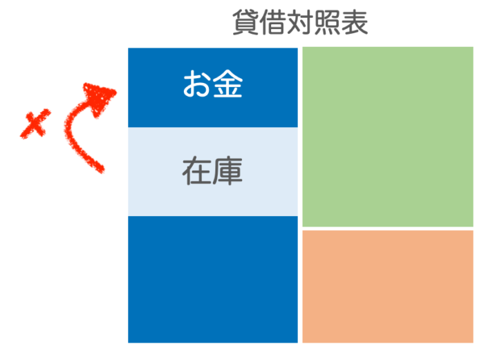 スクリーンショット 2020-05-13 13.47.34.png スクリーンショット 2020 05 13 13 47 34