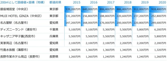 スクリーンショット 2020-07-01 17.43.40.jpg スクリーンショット 2020 07 01 17 43 40