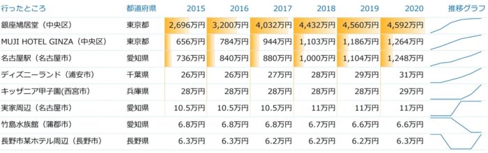 スクリーンショット 2020-07-01 17.43.08.jpg スクリーンショット 2020 07 01 17 43 08