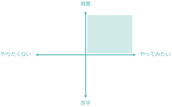 GOforIT 4.png GOforIT 4