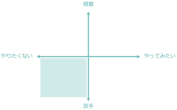 GOforIT 5.png GOforIT 5