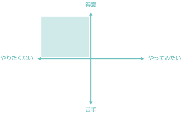 GOforIT 6.png GOforIT 6